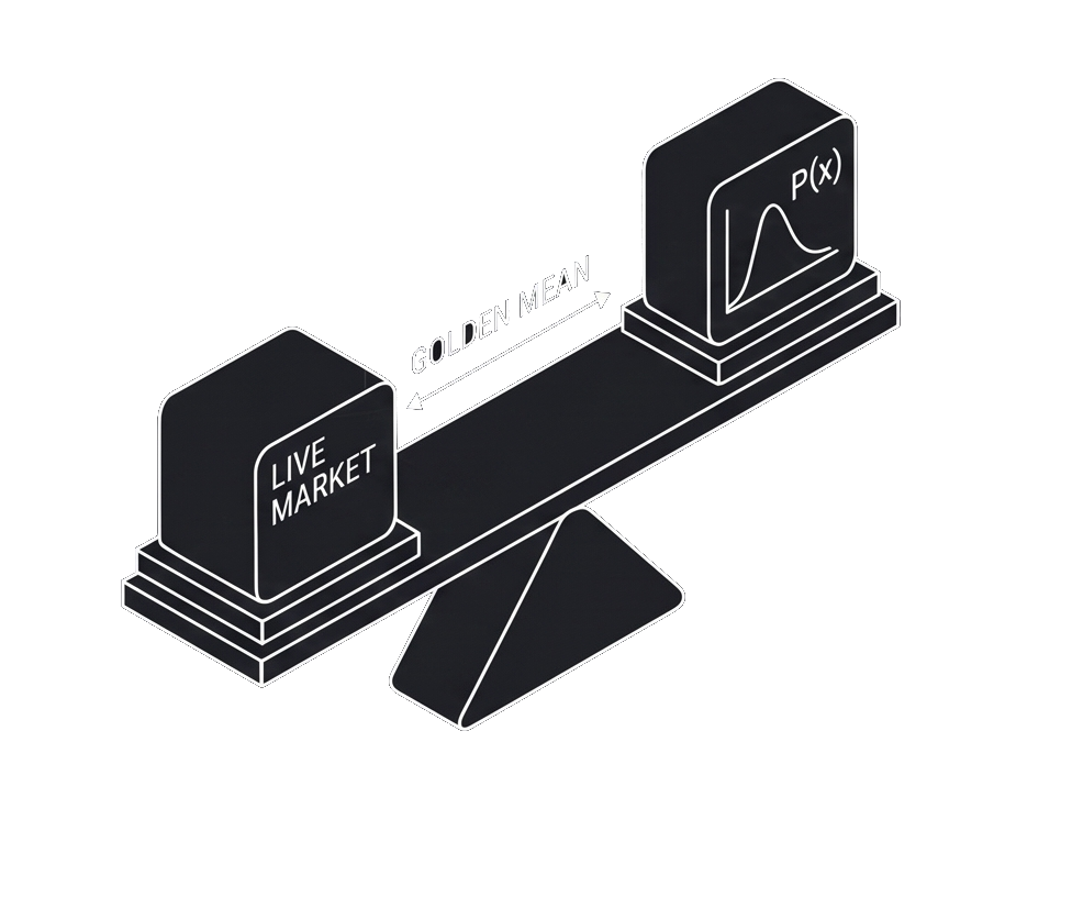 Volume Profile for Prediction Markets